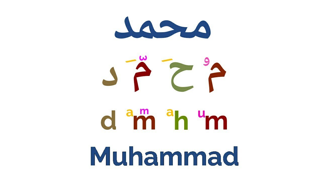 اسم حمود بالانجليزي-كيفيه كتابه الاسامي بالانجليزي -D8-A7-D8-B3-D9-85 -D8-Ad-D9-85-D9-88-D8-Af -D8-A8-D8-A7-D9-84-D8-A7-D9-86-D8-Ac-D9-84-D9-8A-D8-B2-D9-8A-D9-83-D9-8A-D9-81-D9-8A-D9-87 -D9-83-D8-Aa-D8-A7-D8-A8-D9-87 -D8-A7-D9-84-D8-A7-D8-B3-D8-A7