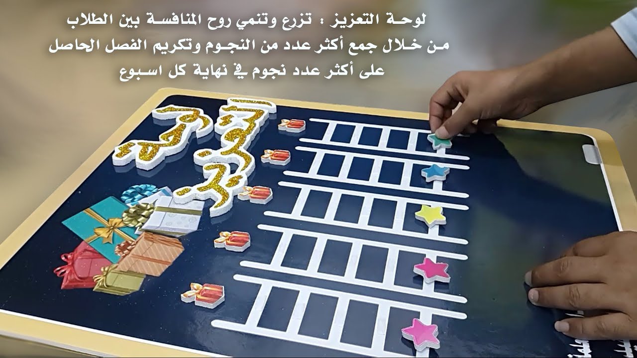 افكار للوحة التعزيز-عدل سلوك طفلك الأيجابى -D8-A7-D9-81-D9-83-D8-A7-D8-B1 -D9-84-D9-84-D9-88-D8-Ad-D8-A9 -D8-A7-D9-84-D8-Aa-D8-B9-D8-B2-D9-8A-D8-B2-D8-B9-D8-Af-D9-84 -D8-B3-D9-84-D9-88-D9-83 -D8-B7-D9-81-D9-84-D9-83 -D8-A7-D9-84-D8-A3-D9-8A