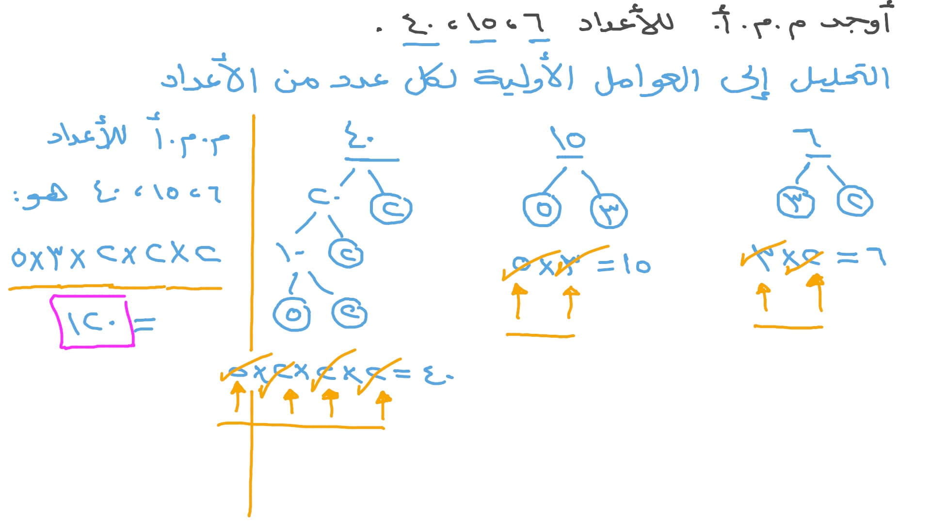 القاسم المشترك الاكبر والاصغر - الفرق بين القاسم الاكبر والاصغر -D8-A7-D9-84-D9-82-D8-A7-D8-B3-D9-85 -D8-A7-D9-84-D9-85-D8-B4-D8-Aa-D8-B1-D9-83 -D8-A7-D9-84-D8-A7-D9-83-D8-A8-D8-B1 -D9-88-D8-A7-D9-84-D8-A7-D8-B5-D8-Ba-D8-B1 -D8-A7-D9-84-D9-81-D8-B1-D9-82 -D8-A8