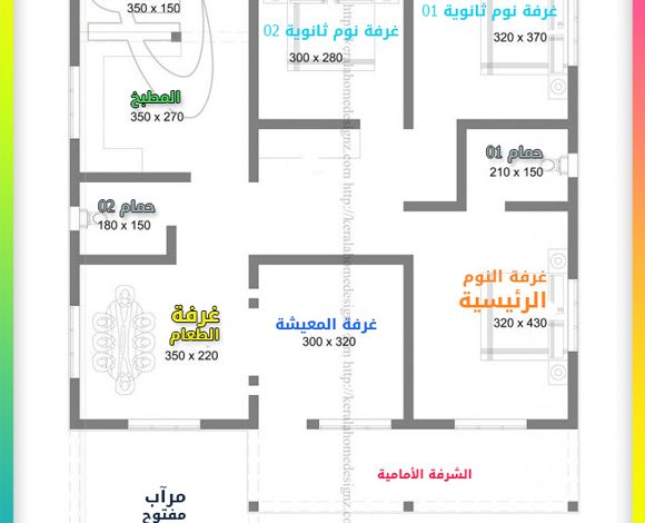 تصميم منزل دور واحد - احلى اشكال المنازل من الخارج -D8-Aa-D8-B5-D9-85-D9-8A-D9-85 -D9-85-D9-86-D8-B2-D9-84 -D8-Af-D9-88-D8-B1 -D9-88-D8-A7-D8-Ad-D8-Af -D8-A7-D8-Ad-D9-84-D9-89 -D8-A7-D8-B4-D9-83-D8-A7-D9-84 -D8-A7-D9-84-D9-85-D9-86-D8-A7-D8-B2-D9-84 3