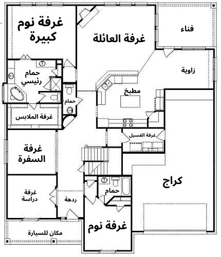 تصميم منزل دور واحد - احلى اشكال المنازل من الخارج -D8-Aa-D8-B5-D9-85-D9-8A-D9-85 -D9-85-D9-86-D8-B2-D9-84 -D8-Af-D9-88-D8-B1 -D9-88-D8-A7-D8-Ad-D8-Af -D8-A7-D8-Ad-D9-84-D9-89 -D8-A7-D8-B4-D9-83-D8-A7-D9-84 -D8-A7-D9-84-D9-85-D9-86-D8-A7-D8-B2-D9-84 7