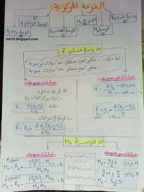 تمارين الاحصاء للسنة اولى جامعي - صورة من اهم تمارين الاحصاء للطلاب -D8-Aa-D9-85-D8-A7-D8-B1-D9-8A-D9-86 -D8-A7-D9-84-D8-A7-D8-Ad-D8-B5-D8-A7-D8-A1 -D9-84-D9-84-D8-B3-D9-86-D8-A9 -D8-A7-D9-88-D9-84-D9-89 -D8-Ac-D8-A7-D9-85-D8-B9-D9-8A -D8-B5-D9-88-D8-B1-D8-A9 -D9-85 5