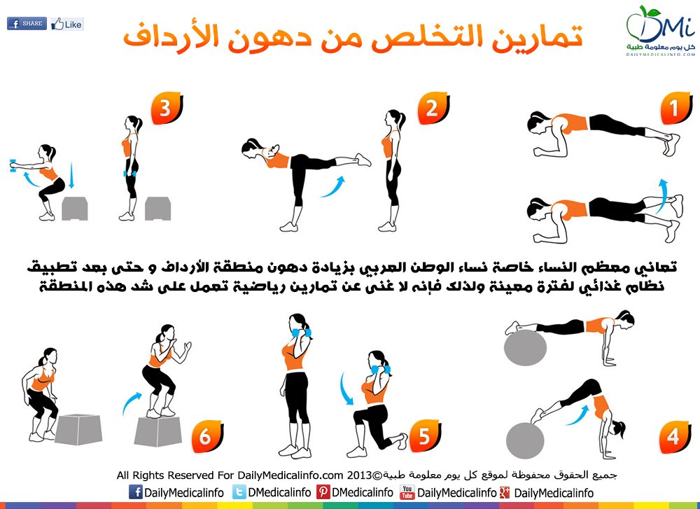 تمارين لانقاص الارداف - افضل تمرين لحرق الدهون -D8-Aa-D9-85-D8-A7-D8-B1-D9-8A-D9-86 -D9-84-D8-A7-D9-86-D9-82-D8-A7-D8-B5 -D8-A7-D9-84-D8-A7-D8-B1-D8-Af-D8-A7-D9-81 -D8-A7-D9-81-D8-B6-D9-84 -D8-Aa-D9-85-D8-B1-D9-8A-D9-86 -D9-84-D8-Ad-D8-B1-D9-82