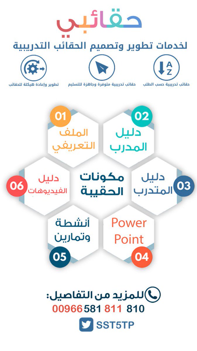 حقائب تدريبية في التنمية البشرية-هل تعلمت كورسات فيها -D8-Ad-D9-82-D8-A7-D8-A6-D8-A8 -D8-Aa-D8-Af-D8-B1-D9-8A-D8-A8-D9-8A-D8-A9 -D9-81-D9-8A -D8-A7-D9-84-D8-Aa-D9-86-D9-85-D9-8A-D8-A9 -D8-A7-D9-84-D8-A8-D8-B4-D8-B1-D9-8A-D8-A9-D9-87-D9-84 -D8-Aa-D8-B9 3