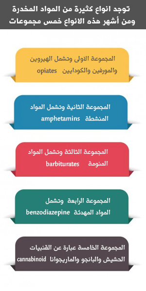 شعر عن الادمان والمخدرات - شوف قول الشاعر عن الادمان -D8-B4-D8-B9-D8-B1 -D8-B9-D9-86 -D8-A7-D9-84-D8-A7-D8-Af-D9-85-D8-A7-D9-86 -D9-88-D8-A7-D9-84-D9-85-D8-Ae-D8-Af-D8-B1-D8-A7-D8-Aa -D8-B4-D9-88-D9-81 -D9-82-D9-88-D9-84 -D8-A7-D9-84-D8-B4-D8-A7-D8-B9 14