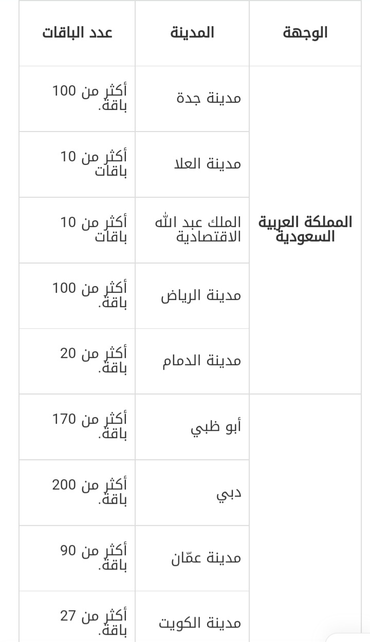 عروض الخطوط السعودية عطلات - حلق بالسماء واعرف اسرار الدنيا -D8-B9-D8-B1-D9-88-D8-B6 -D8-A7-D9-84-D8-Ae-D8-B7-D9-88-D8-B7 -D8-A7-D9-84-D8-B3-D8-B9-D9-88-D8-Af-D9-8A-D8-A9 -D8-B9-D8-B7-D9-84-D8-A7-D8-Aa -D8-Ad-D9-84-D9-82 -D8-A8-D8-A7-D9-84-D8-B3-D9-85-D8-A7 6