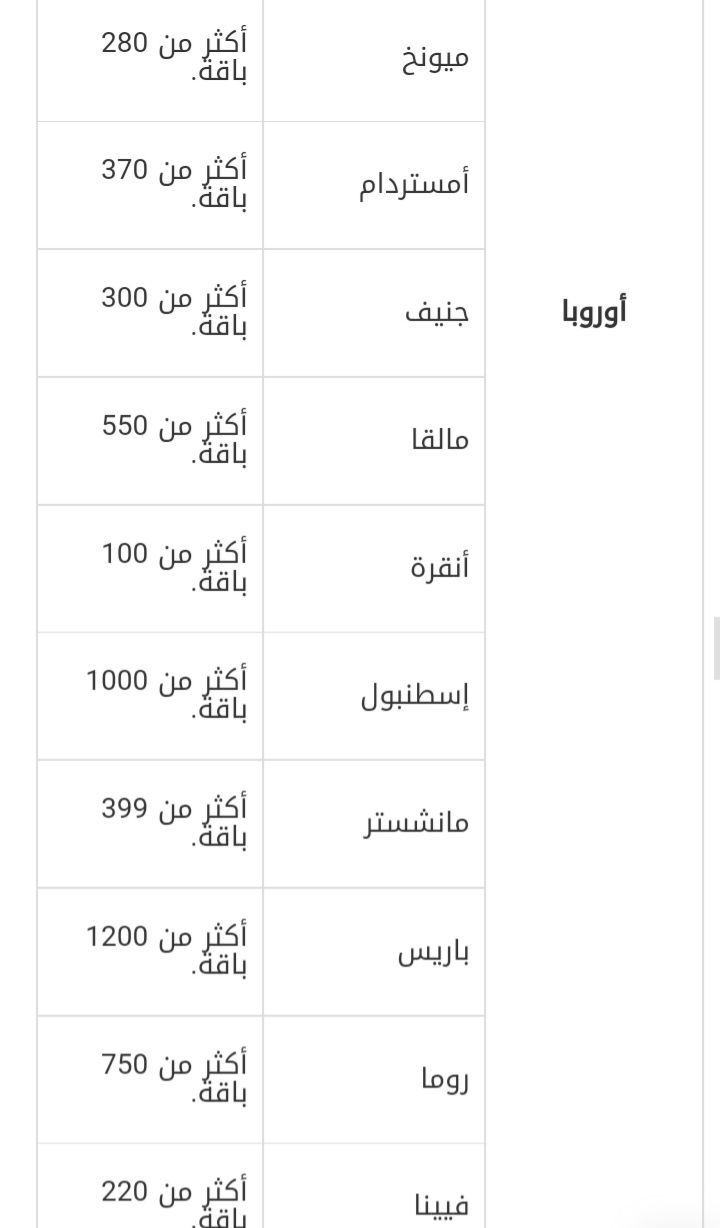 عروض الخطوط السعودية عطلات - حلق بالسماء واعرف اسرار الدنيا -D8-B9-D8-B1-D9-88-D8-B6 -D8-A7-D9-84-D8-Ae-D8-B7-D9-88-D8-B7 -D8-A7-D9-84-D8-B3-D8-B9-D9-88-D8-Af-D9-8A-D8-A9 -D8-B9-D8-B7-D9-84-D8-A7-D8-Aa -D8-Ad-D9-84-D9-82 -D8-A8-D8-A7-D9-84-D8-B3-D9-85-D8-A7 8