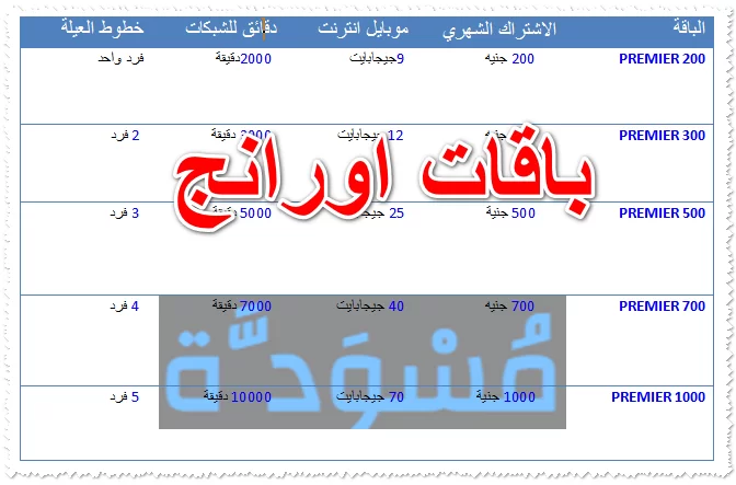 عروض باقات اورنج - عرض باقة النت في أورنج -D8-B9-D8-B1-D9-88-D8-B6 -D8-A8-D8-A7-D9-82-D8-A7-D8-Aa -D8-A7-D9-88-D8-B1-D9-86-D8-Ac -D8-B9-D8-B1-D8-B6 -D8-A8-D8-A7-D9-82-D8-A9 -D8-A7-D9-84-D9-86-D8-Aa -D9-81-D9-8A -D8-A3-D9-88-D8-B1-D9-86 1