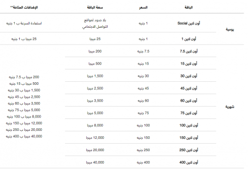 عروض باقات اورنج - عرض باقة النت في أورنج -D8-B9-D8-B1-D9-88-D8-B6 -D8-A8-D8-A7-D9-82-D8-A7-D8-Aa -D8-A7-D9-88-D8-B1-D9-86-D8-Ac -D8-B9-D8-B1-D8-B6 -D8-A8-D8-A7-D9-82-D8-A9 -D8-A7-D9-84-D9-86-D8-Aa -D9-81-D9-8A -D8-A3-D9-88-D8-B1-D9-86 2