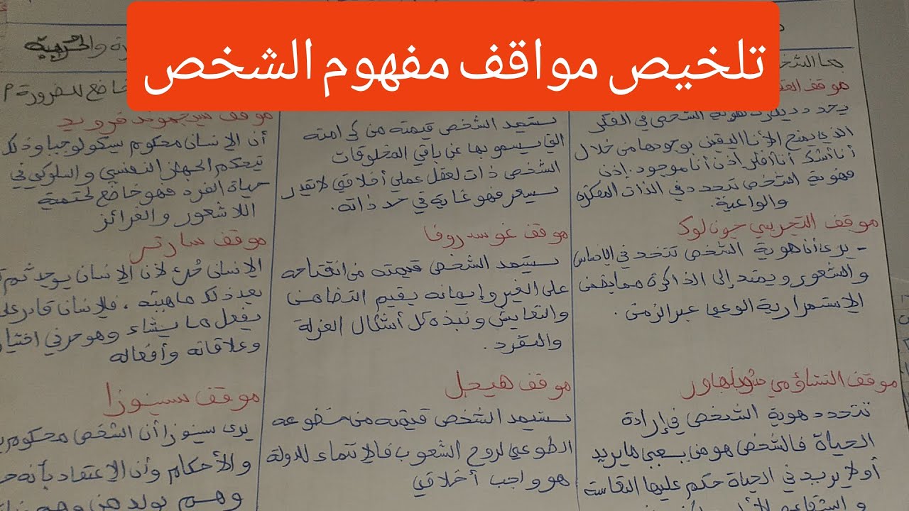 مجزوءة الوضع البشري - المصطلح لمعني مجزوء الوضع البشرى -D9-85-D8-Ac-D8-B2-D9-88-D8-A1-D8-A9 -D8-A7-D9-84-D9-88-D8-B6-D8-B9 -D8-A7-D9-84-D8-A8-D8-B4-D8-B1-D9-8A -D8-A7-D9-84-D9-85-D8-B5-D8-B7-D9-84-D8-Ad -D9-84-D9-85-D8-B9-D9-86-D9-8A -D9-85-D8-Ac-D8-B2 1