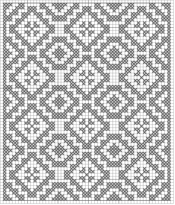 مجموعة عالم حواء لتبادل باترونات الكروشيه - لاحظى وأتعلمى قراءة الباترون -D9-85-D8-Ac-D9-85-D9-88-D8-B9-D8-A9 -D8-B9-D8-A7-D9-84-D9-85 -D8-Ad-D9-88-D8-A7-D8-A1 -D9-84-D8-Aa-D8-A8-D8-A7-D8-Af-D9-84 -D8-A8-D8-A7-D8-Aa-D8-B1-D9-88-D9-86-D8-A7-D8-Aa -D8-A7-D9-84-D9-83-D8-B1