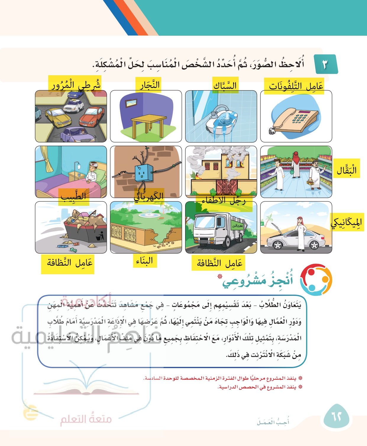 مشروع الحظيره للصف الرابع الابتدائي - تنفيذ مشروع بحث مهم جدا لطلاب الصف الرابع -D9-85-D8-B4-D8-B1-D9-88-D8-B9 -D8-A7-D9-84-D8-Ad-D8-B8-D9-8A-D8-B1-D9-87 -D9-84-D9-84-D8-B5-D9-81 -D8-A7-D9-84-D8-B1-D8-A7-D8-A8-D8-B9 -D8-A7-D9-84-D8-A7-D8-A8-D8-Aa-D8-Af-D8-A7-D8-A6-D9-8A -D8-Aa 10