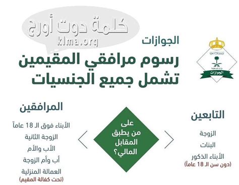 معرفة رسوم المرافقين - طريقة استعلام رسوم المرافقين -D9-85-D8-B9-D8-B1-D9-81-D8-A9 -D8-B1-D8-B3-D9-88-D9-85 -D8-A7-D9-84-D9-85-D8-B1-D8-A7-D9-81-D9-82-D9-8A-D9-86 -D8-B7-D8-B1-D9-8A-D9-82-D8-A9 -D8-A7-D8-B3-D8-Aa-D8-B9-D9-84-D8-A7-D9-85 -D8-B1-D8-B3