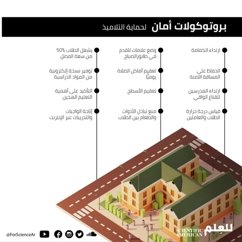 مقدمات للاذاعة المدرسية كاملة-ابنك فى مدرسه خليه يطلع فى الأذاعه -D9-85-D9-82-D8-Af-D9-85-D8-A7-D8-Aa -D9-84-D9-84-D8-A7-D8-B0-D8-A7-D8-B9-D8-A9 -D8-A7-D9-84-D9-85-D8-Af-D8-B1-D8-B3-D9-8A-D8-A9 -D9-83-D8-A7-D9-85-D9-84-D8-A9-D8-A7-D8-A8-D9-86-D9-83 -D9-81-D9-89 9