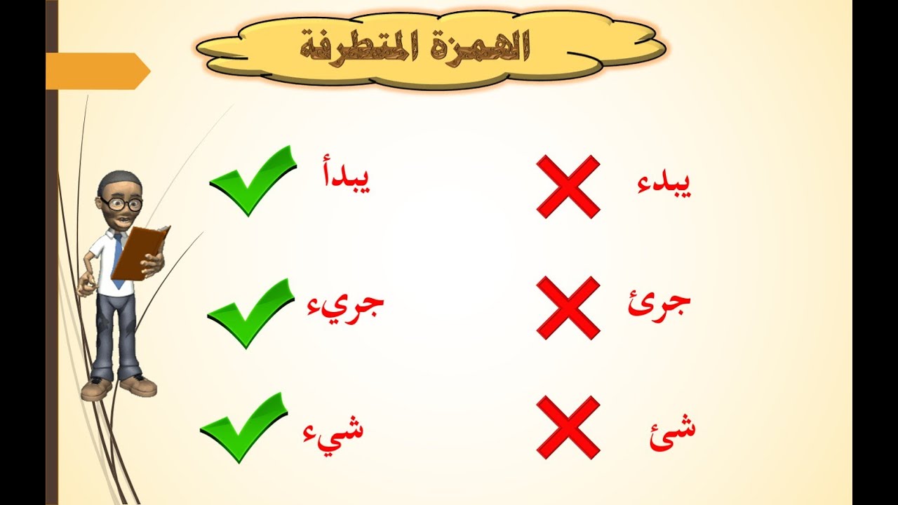 10 كلمات همزة متطرفة - امثله وعبارات مهمه للهمزة المتطرفة 10 -D9-83-D9-84-D9-85-D8-A7-D8-Aa -D9-87-D9-85-D8-B2-D8-A9 -D9-85-D8-Aa-D8-B7-D8-B1-D9-81-D8-A9 -D8-A7-D9-85-D8-Ab-D9-84-D9-87 -D9-88-D8-B9-D8-A8-D8-A7-D8-B1-D8-A7-D8-Aa -D9-85-D9-87-D9-85-D9-87 6