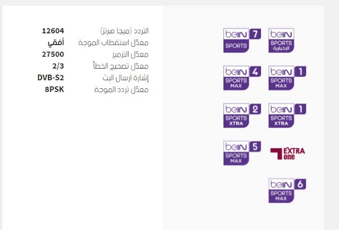 تردد Bein عربسات-ما تردد قنوات بي إن سبورت Images 59 1