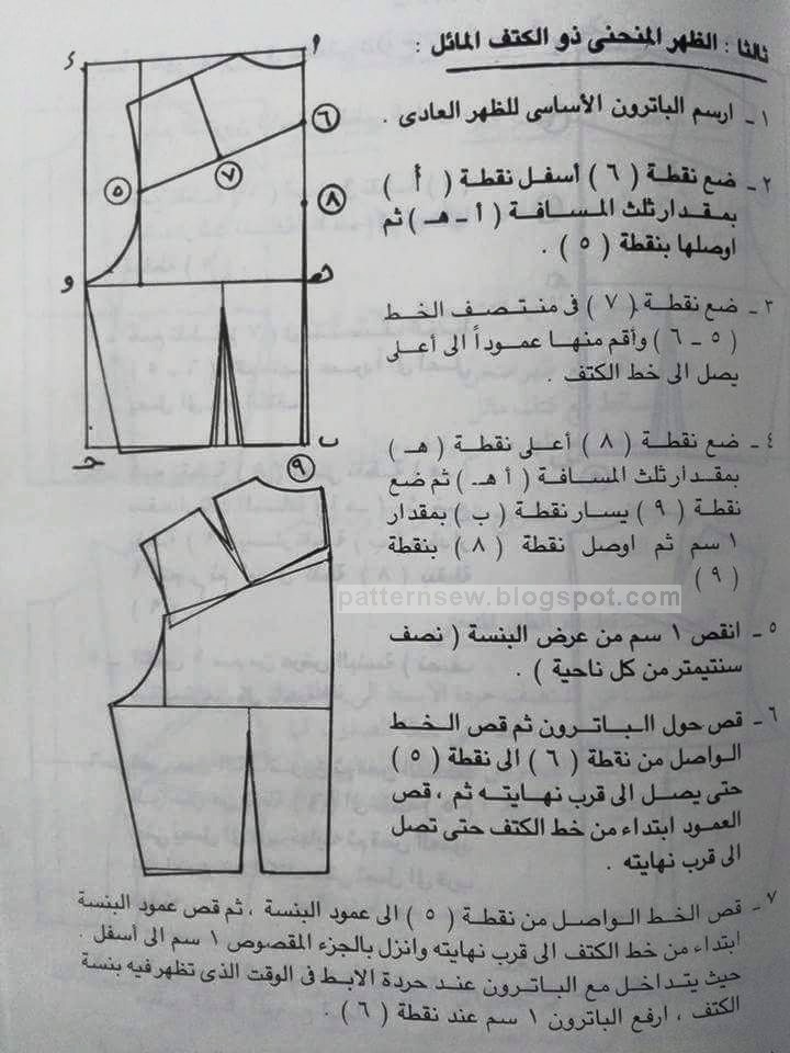 اسهل طريقه لرسم الباترون الاساسي بالخطوات , بكل سهوله اعملى باترونك بنفسك