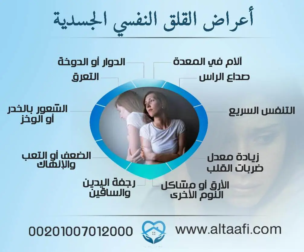 اعراض التوتر النفسي , تاثير التوتر على الجسم