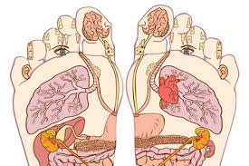 العلاج عن طريق القدم , افضل علاج عن طريق القدمين