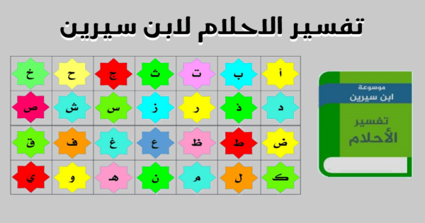 تفسير الاحلام حسب الاحرف الابجدية , فى الرؤى تفسيرات للعلماء