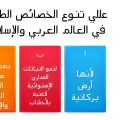تنوع الخصائص الطبيعيه في العالم العربي والاسلامي , ابرز التنوعات في الخصائص للعالمين العربي والاسلامي
