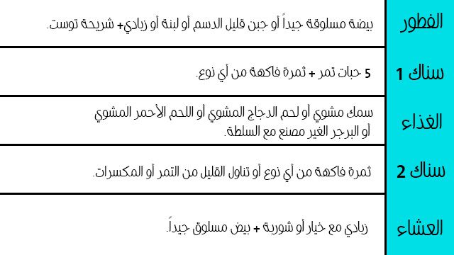 ريجيم د بدر النصر الله ينزل 4ك في الاسبوع , انظمه غذائيه