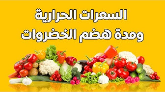 شوفو السعرات الحراريه لبعض الحلويات وكل شي , لازم تعرفى السعر الحرارى