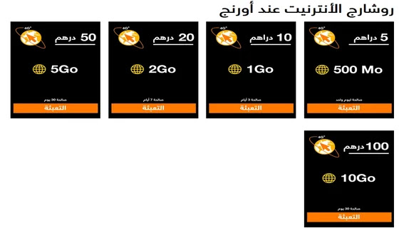 عروض اورنج للانترنت , تعرف على احدث عروض اورنج