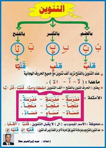 كلمات بها تنوين فتح , البدايه فى تعلم اللغه العربيه