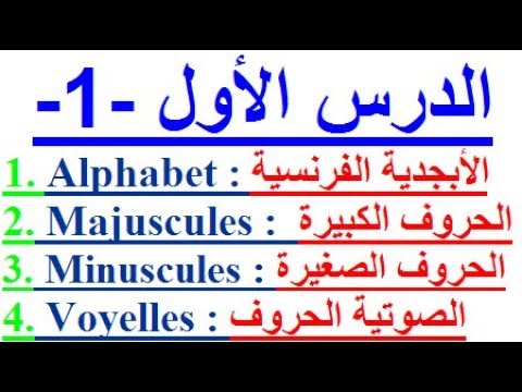 كيفية تعليم اللغة الفرنسية , بالطريقه البسيطه تكلم فرنساوى