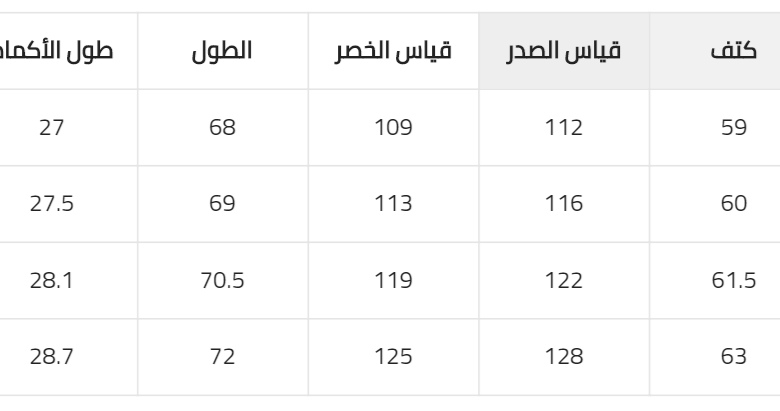 مقاس 80 للاطفال - ازاي اعرف مقاس طفلي الصغير مقاس 80 للاطفال ازاي اعرف مقاس طفلي الصغ