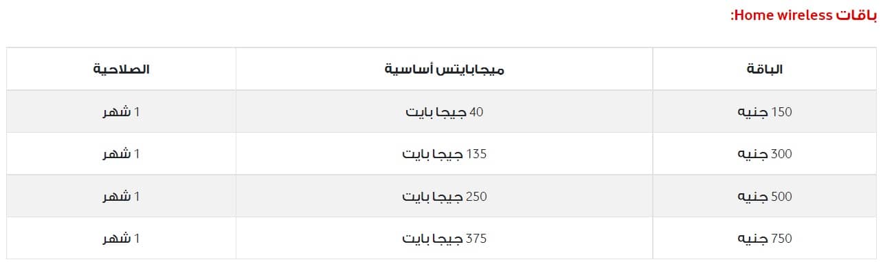 باقات فودافون انترنت - اقوى شبكه انترنت فودافون -D8-A8-D8-A7-D9-82-D8-A7-D8-Aa -D9-81-D9-88-D8-Af-D8-A7-D9-81-D9-88-D9-86 -D8-A7-D9-86-D8-Aa-D8-B1-D9-86-D8-Aa -D8-A7-D9-82-D9-88-D9-89 -D8-B4-D8-A8-D9-83-D9-87 -D8-A7-D9-86-D8-Aa-D8-B1-D9-86-D8-Aa 3