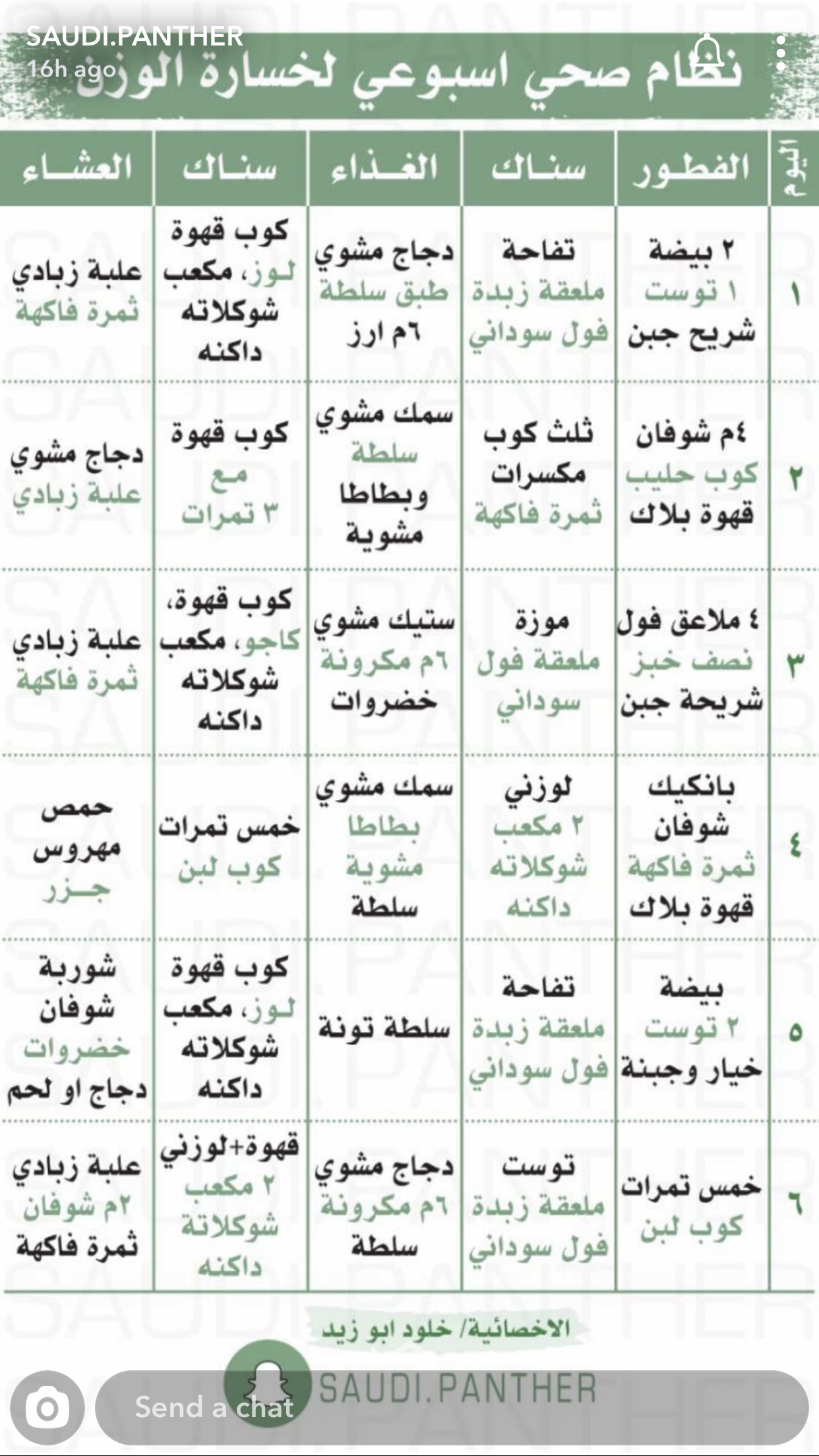 برنامج غذاء للرجيم - طريقه التخسيس الفعاله -D8-A8-D8-B1-D9-86-D8-A7-D9-85-D8-Ac -D8-Ba-D8-B0-D8-A7-D8-A1 -D9-84-D9-84-D8-B1-D8-Ac-D9-8A-D9-85 -D8-B7-D8-B1-D9-8A-D9-82-D9-87 -D8-A7-D9-84-D8-Aa-D8-Ae-D8-B3-D9-8A-D8-B3 -D8-A7-D9-84-D9-81-D8-B9 1