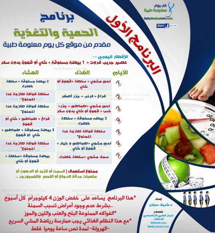 برنامج غذاء للرجيم - طريقه التخسيس الفعاله -D8-A8-D8-B1-D9-86-D8-A7-D9-85-D8-Ac -D8-Ba-D8-B0-D8-A7-D8-A1 -D9-84-D9-84-D8-B1-D8-Ac-D9-8A-D9-85 -D8-B7-D8-B1-D9-8A-D9-82-D9-87 -D8-A7-D9-84-D8-Aa-D8-Ae-D8-B3-D9-8A-D8-B3 -D8-A7-D9-84-D9-81-D8-B9 2