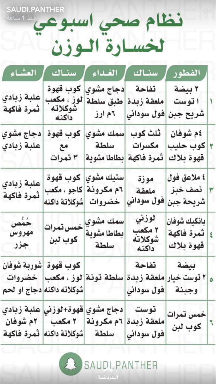 برنامج غذاء للرجيم - طريقه التخسيس الفعاله -D8-A8-D8-B1-D9-86-D8-A7-D9-85-D8-Ac -D8-Ba-D8-B0-D8-A7-D8-A1 -D9-84-D9-84-D8-B1-D8-Ac-D9-8A-D9-85 -D8-B7-D8-B1-D9-8A-D9-82-D9-87 -D8-A7-D9-84-D8-Aa-D8-Ae-D8-B3-D9-8A-D8-B3 -D8-A7-D9-84-D9-81-D8-B9