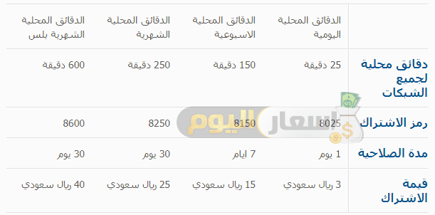 عروض موبايلي مصر - اسعار الباقات بالخصومات -D8-B9-D8-B1-D9-88-D8-B6 -D9-85-D9-88-D8-A8-D8-A7-D9-8A-D9-84-D9-8A -D9-85-D8-B5-D8-B1 -D8-A7-D8-B3-D8-B9-D8-A7-D8-B1 -D8-A7-D9-84-D8-A8-D8-A7-D9-82-D8-A7-D8-Aa -D8-A8-D8-A7-D9-84-D8-Ae-D8-B5-D9-88 3